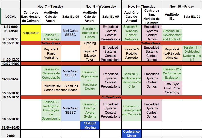 Sbesc 2017 Program Overview